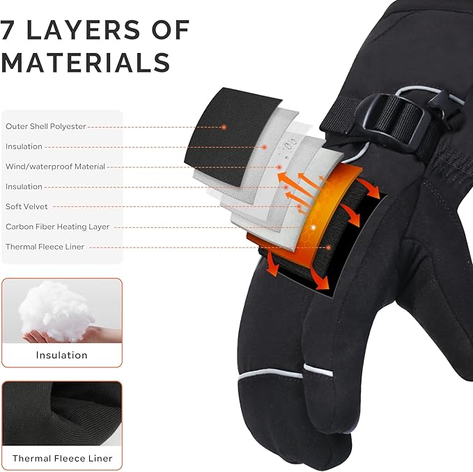 Heated Mittens Battery Gloves Men Women, SAVIOR HEAT Flexible Crab Finger Rechargeable Ski Mitten with 7.4V 2200mAh Battery for Winter Snow Skating Camping Hunting Hiking Motorcycle