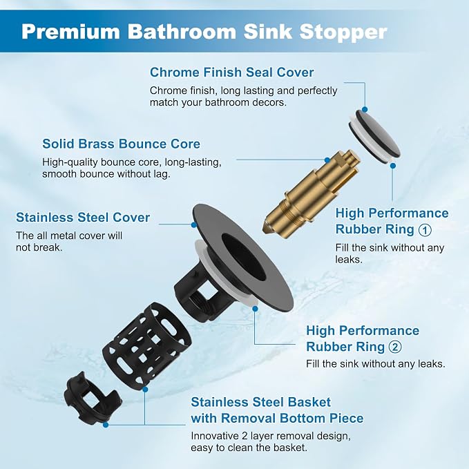 Hibbent Universal Bathroom Sink Drain Strainer, 3 in 1 Pop Up Stopper | - Image 7