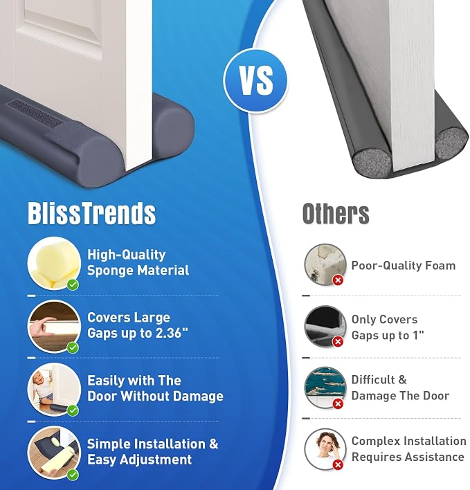 BlissTrends 30 in Under Door Draft Stopper, Covers Gaps up to 2.36 in, Easy - Image 6