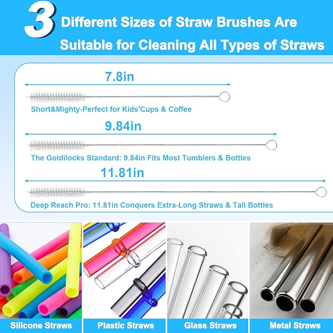 5 in 1 Bottle Cleaning Brush Set, Cleaning Tool Kit - Image 5