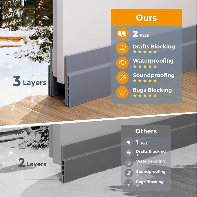 Grotheory 2 Pack Door Draft Stopper, Door Sweep, Weather Stripping Seal | - Image 3