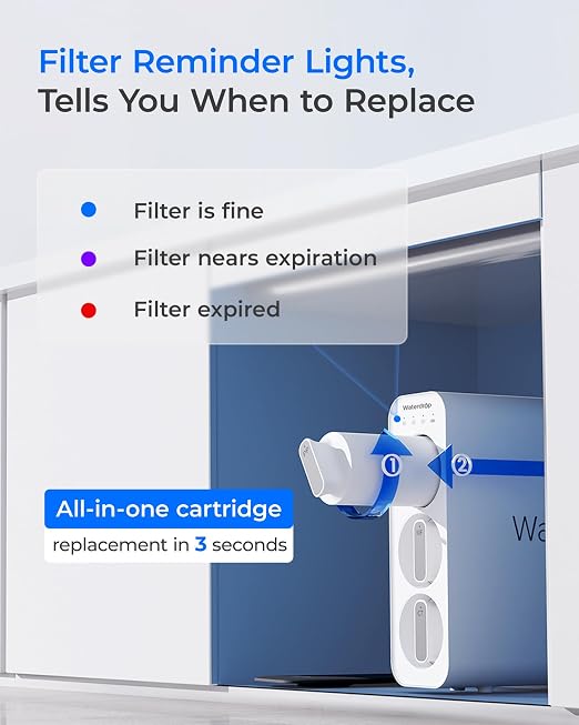 Waterdrop TSU 0.01 Micron Ultra Filtration Under Sink Water Filter System | - Image 3