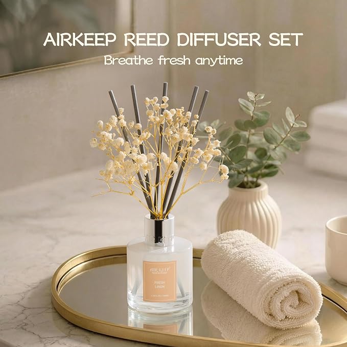 Reed Diffuser Set, 3.38 fl oz - Image 3