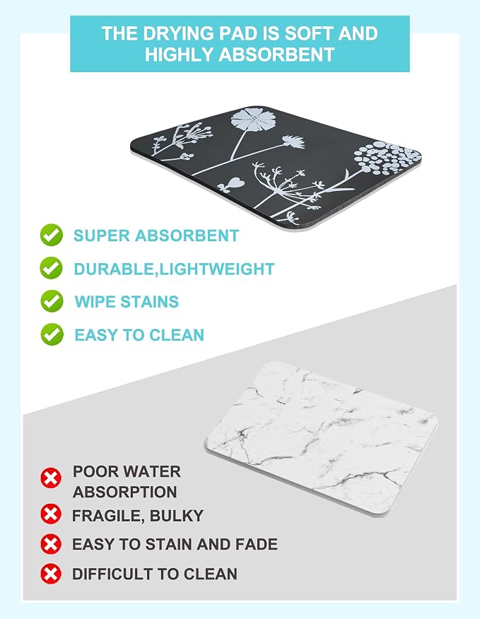 Dish Drying Mat for Kitchen Counter, Non-slip Drying Mat for Coffee Machine - Image 3
