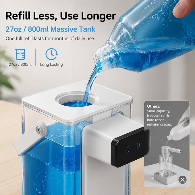 Extra Large 27 oz Dish Soap Dispenser, USB-C Rechargeable | No-Drip Precision - Image 2