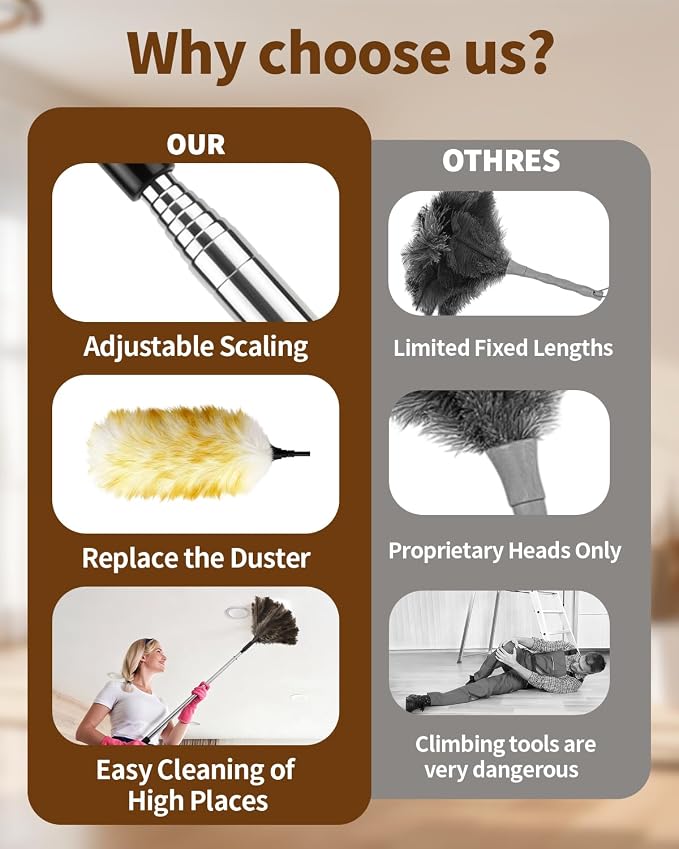 Extendable Ostrich Feather Duster - Image 4