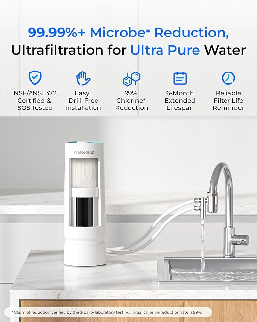 Waterdrop CTF-08 Ultra Filtration Water Filter - Image 4
