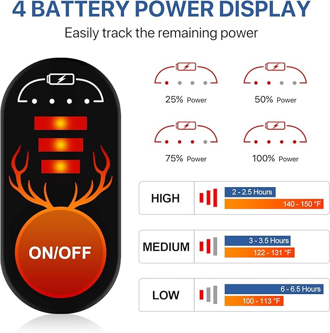 SNOW DEER Heated Mittens Gloves for Men and Women, 7.4V 2200MAH Electric Rechargeable Battery Ski for Winter Skiing Skating Snow Camping Hiking Heated Arthritis Hand Warmer Gloves