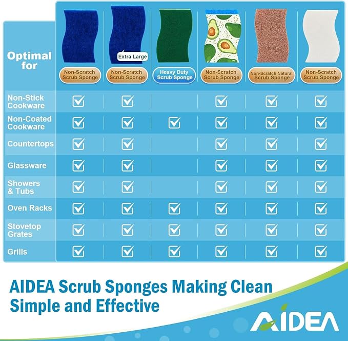 AIDEA Non Scratch Scrub Sponge-24Count, Sponges Kitchen, Sponges - Image 3