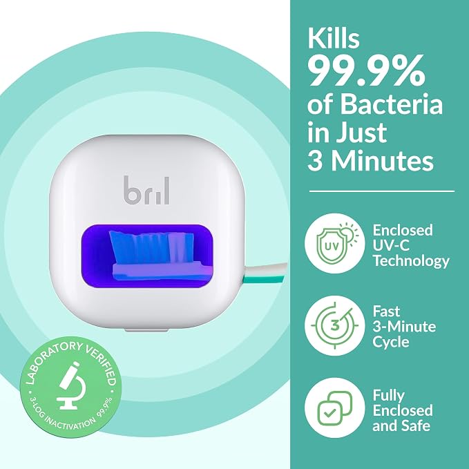 UV-C Toothbrush Sanitizer and Holder – Wall Mounted, Rechargeable, 30-Day - Image 2