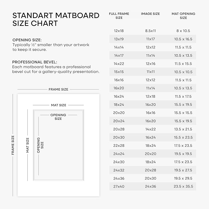 Homeforia 20x20 Picture Frame White, High End Metal 20x20 Square Poster Frame Matted to 16x16 Print, 20 x 20 White Frames with Mat 16 x 16 Photo, 20by20 Thin Frames, Tempered Glass, Wall Kit, Set of 1