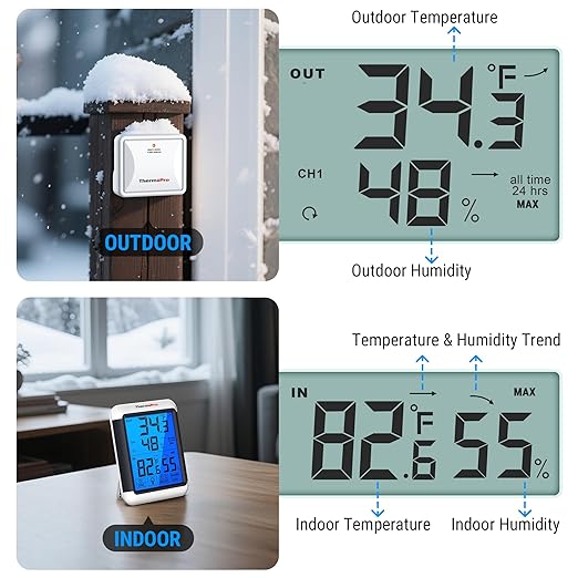 ThermoPro TP65 Indoor Outdoor Thermometer Digital Wireless Hygrometer Temperature Humidity Monitor with Jumbo Touchscreen and Backlight Humidity Gauge,LCD