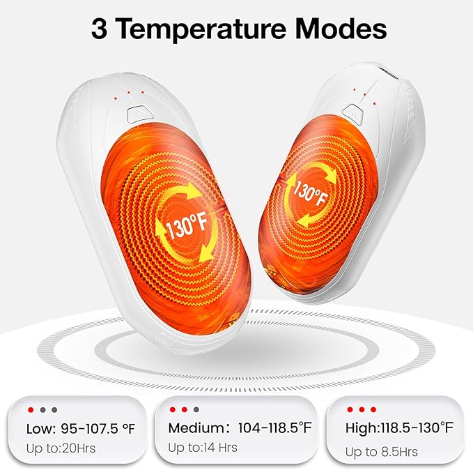 AI Hand Warmers Rechargeable 2 Pack, AI Smart Chips Electric Hand Warmers, 20Hrs Long Safe Heat, Portable Pocket Heater, Gifts for Christmas, Outdoor, Hunting, Golf, Camping Accessories