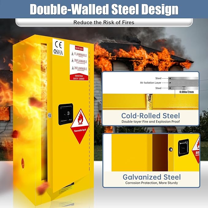 Flammable Storage Cabinet 18" x 18" x 36", 18 Gauge Steel Hazardous Storage Cabinet, Manual Close & Internal/External Vent Design for Home Use, Laboratory, Commercial Use & Industrial Warehouses