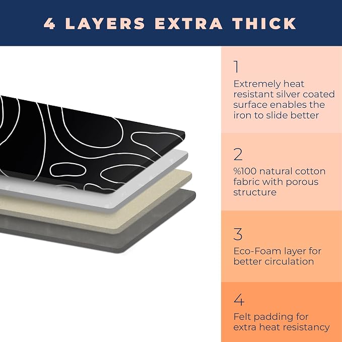 Ironing Board Cover and Pad Extra Thick Heavy Duty Padded Multiple Layers - Image 2