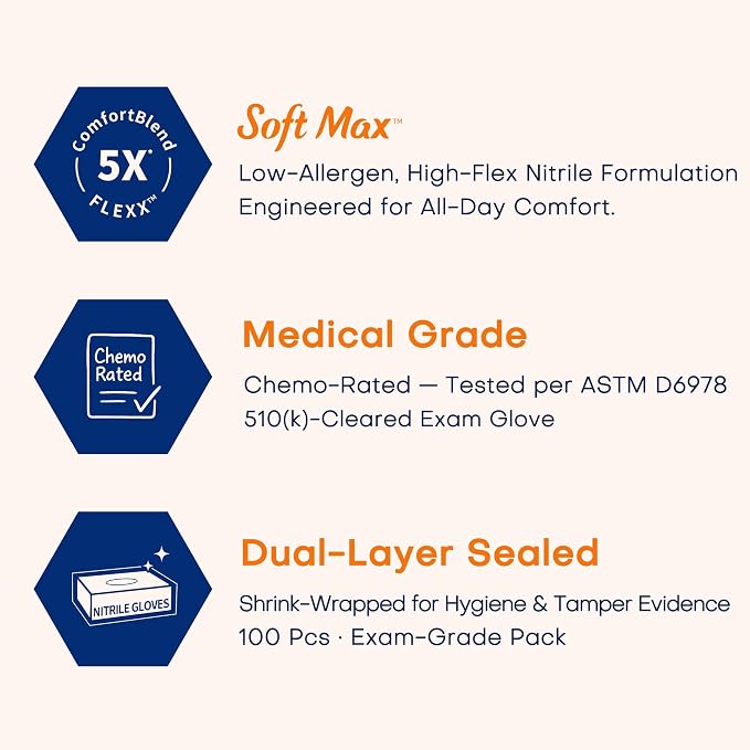 Medical Soft Max Nitrile Exam Gloves Powder-Free Disposable 100 Ct | Soft - Image 2
