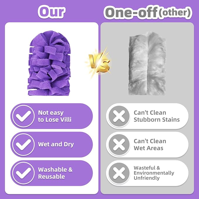 6 PCS Microfiber Reusable Duster Refills - Image 5