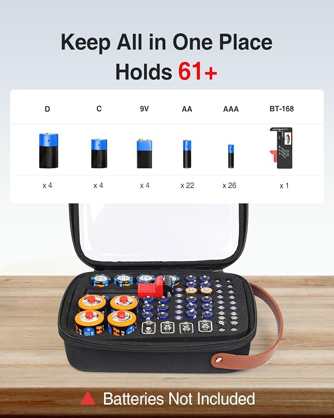 Battery Organizer Storage Case - Image 3