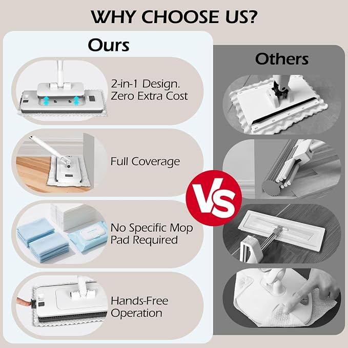 2-in-1 Hands Free Flat Mop, Disposable Dust Mop - Image 6