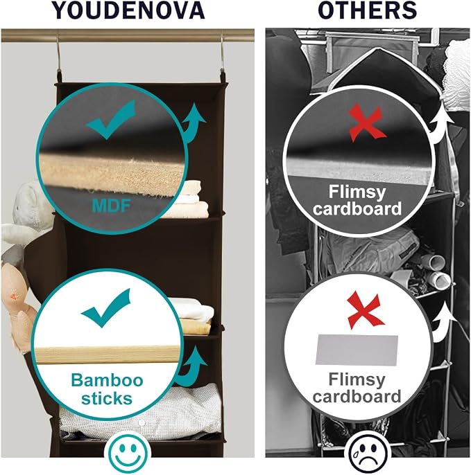 YOUDENOVA Hanging Closet Organizer and Storage, Clothes Organizer - Image 4