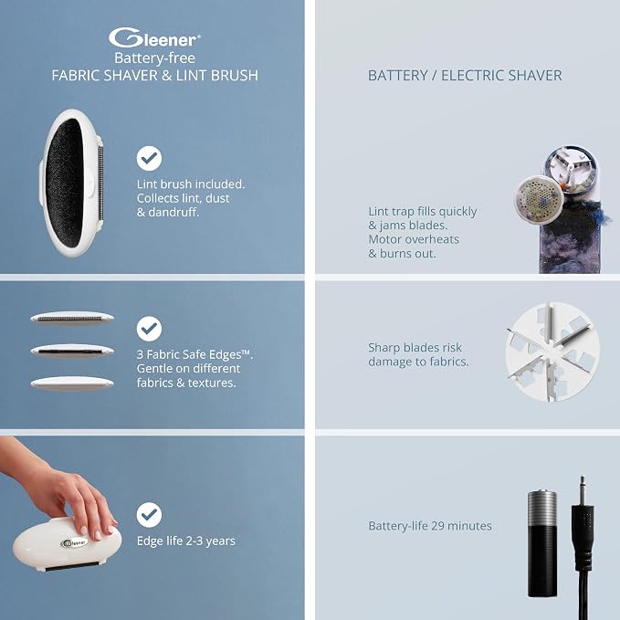 GLEENER Compact Fabric Shaver & Lint Brush | Battery-Free Ultimate Travel - Image 8