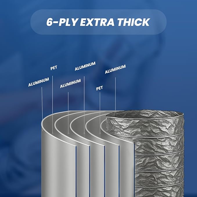 Dryer Vent Hose 4 Inch x 16FT - Flexible Aluminum Dryer Hose with 2 Clamps - Heavy-Duty 6-Layer Dryer Vent Hose for Tight Spaces, HVAC, Bathroom, and Kitchen Exhaust Ventilation