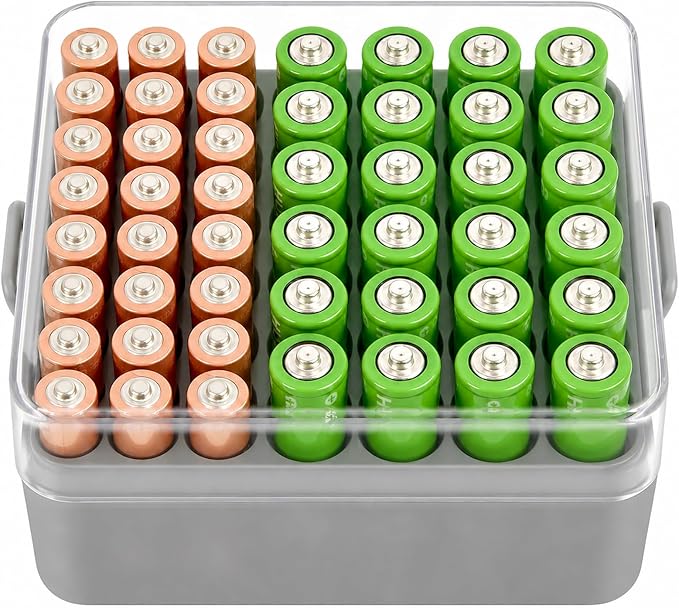 ALCYON Plastic Battery Organizer Storage Case by ALCYON