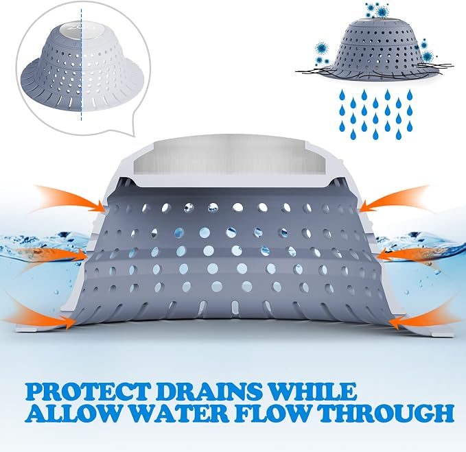 Shower Drain Hair Catcher Bathtub Drain Strainer Sink Drain Protector | - Image 6
