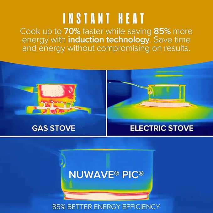 Nuwave Gold Pro Precision Induction Cooktop, Large 8” Heating Coil, 12” Heat-Resistant Cooking Surface, Adjustable Wattages,100°F to 575°F, Portable, Built-In Safety Auto Shut Off