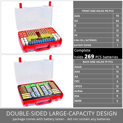 Battery Organizer Storage Case - Image 3