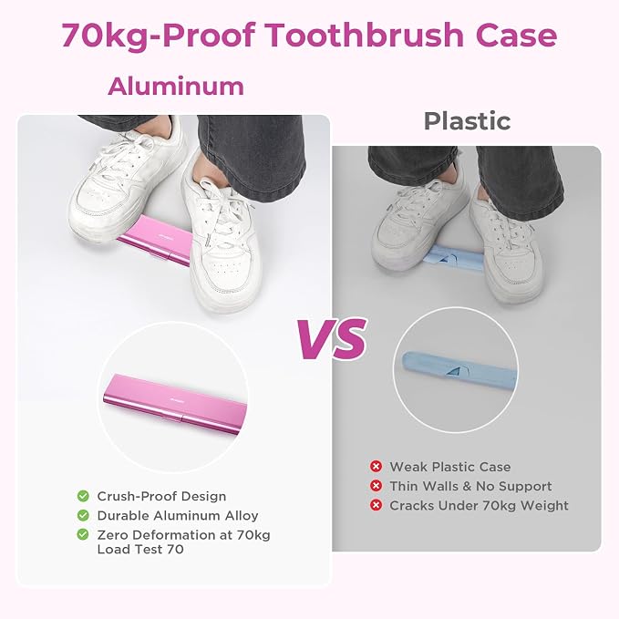 Wider Aluminum Toothbrush Travel Case, Portable Travel Toothbrush Holder - Image 6