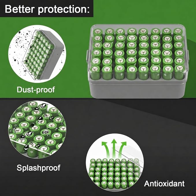 ALCYON Plastic Battery Storage Organizer - Image 5