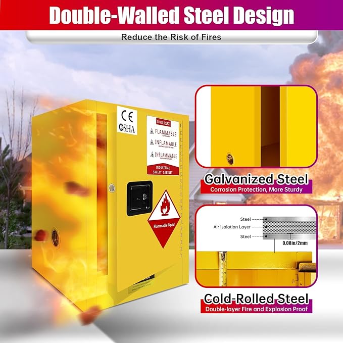 Flammable Cabinet 18" x 18" x 23", 16 Gallon 18 Gauge Galvanized Steel Fire Cabinet, Manual Close & Internal External Vent Design for Home Use, Commercial, Garage & Laboratory