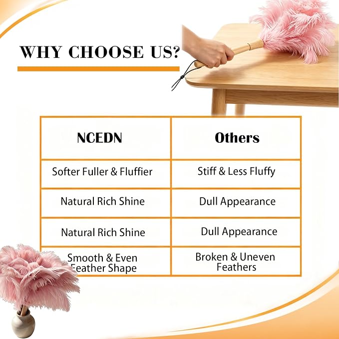 NCEDN Pink Ostrich Feather Duster 32cm – Soft Feather Duster - Image 6