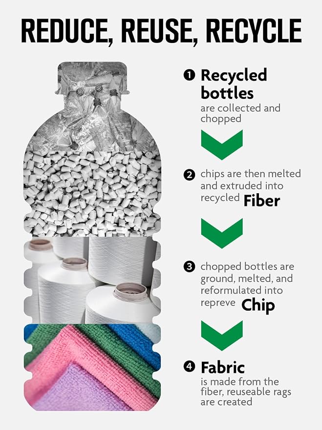 Fantasticlean Microfiber Cleaning Cloth Roll- 60 Sheets, Tear-away Microfiber - Image 7