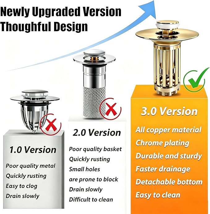 Anlige 3 in 1 Pop Up Bathroom Sink Stopper, Bathroom Sink Drain Strainer - Image 5