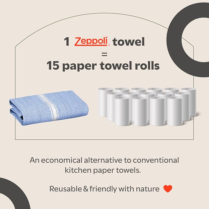 Zeppoli Classic Kitchen Towels - Image 6