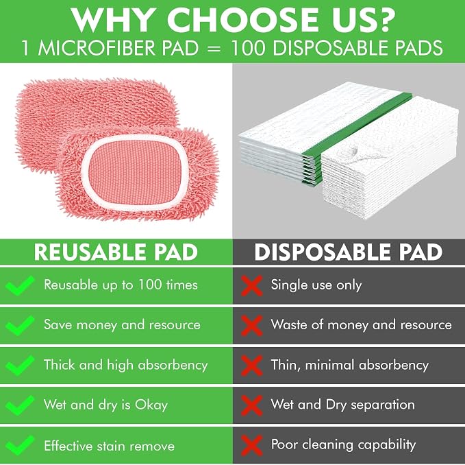 Reusable Microfiber Mop Pads Compatible - Image 4