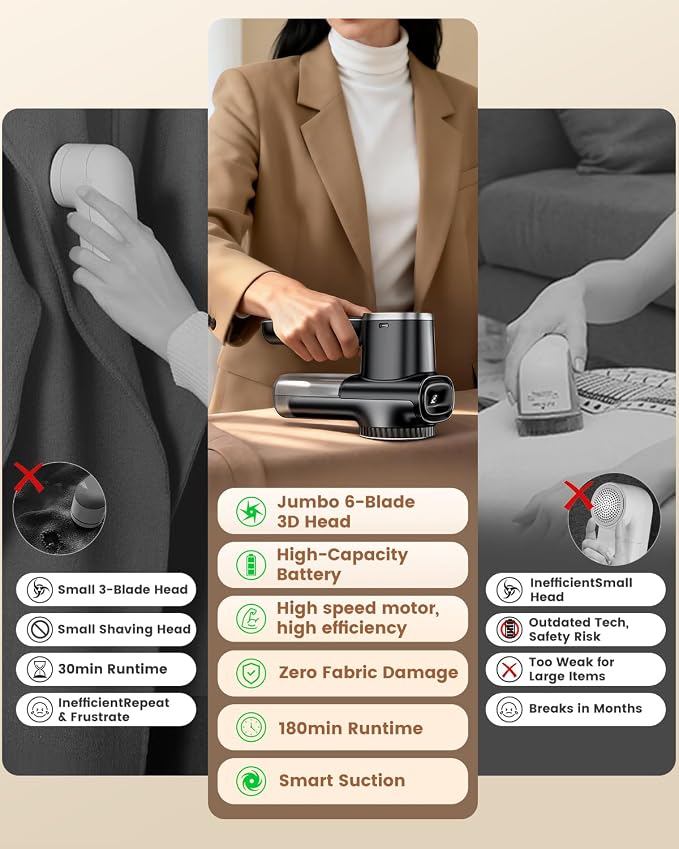 Home Large Lint Remover Fabric Shaver - Image 3