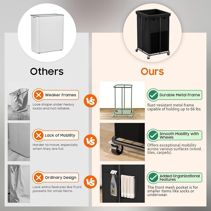 Laundry Hamper with Wheels, 150L Rolling Laundry Basket with Bag & Handles - Image 4