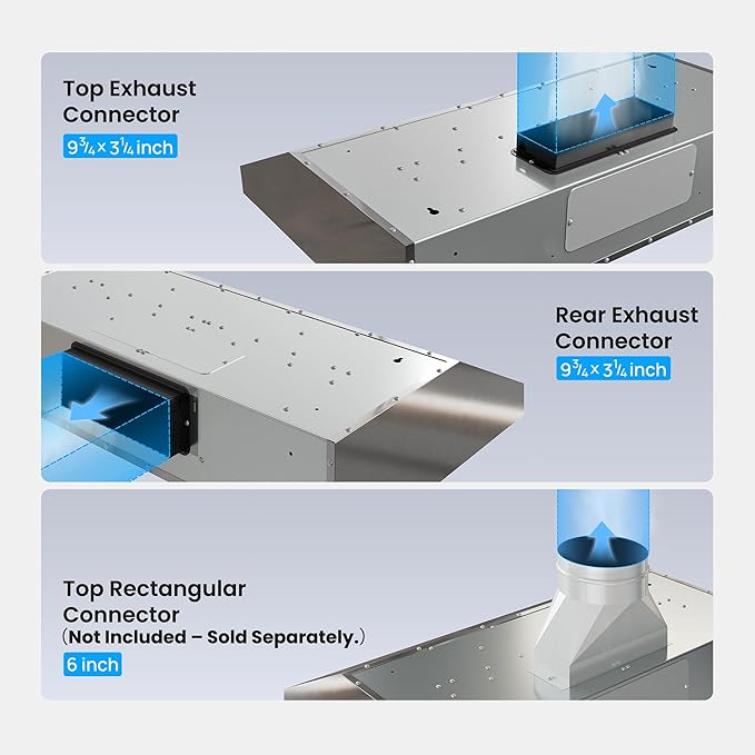 Range Hood 36 Inch Under Cabinet, 900 CFM Dual Centrifugal Motor, 3-Speed Ducted Kitchen Vent, Reusable Filters, Stainless Steel Kitchen Exhaust Fan with LED Lights