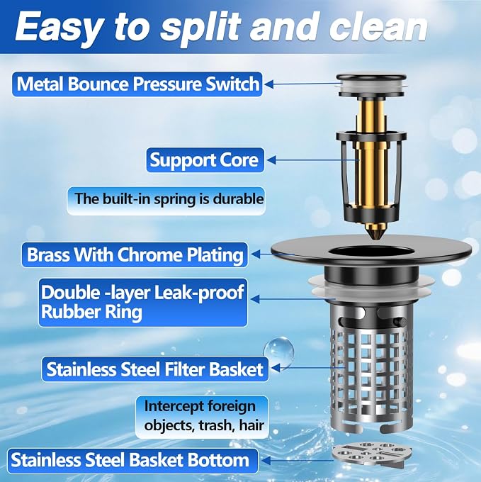 Bathroom Sink Drain Strainer, Pop-up Sink Drain Strainer - Image 5