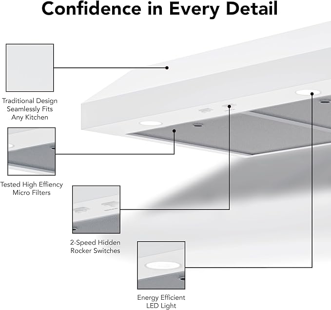 Broan-NuTone 30-Inch White Under Cabinet Range Hood Traditional Design w/Quiet Power at 350 CFM, 1.5 Sones for Powerful Kitchen Ventilation