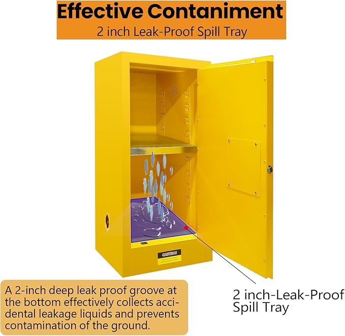 159 Gal Flammable Storage Cabinet for Laboratory , Double Alloy Steel Build with 3-Point Locking System, Designed for Lab Technicians and Safety Managers,Metal Hazardous Material Storage Cabinet