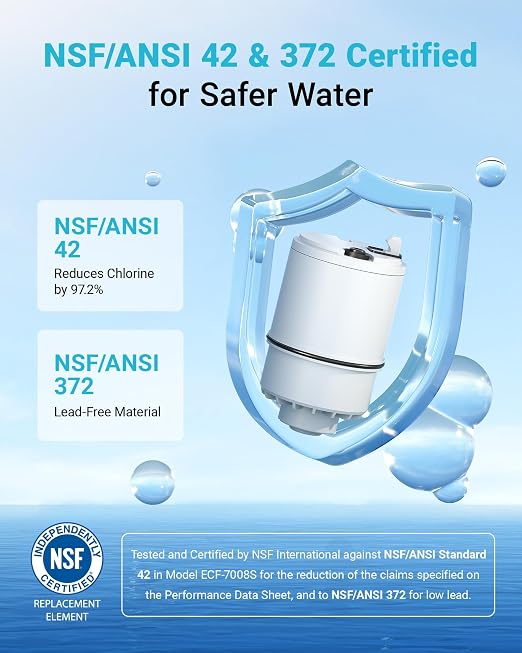 AQUA CREST CF08B Water Filter Replacement - Image 2
