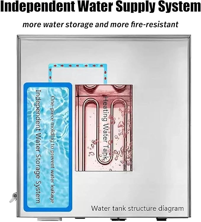 4000W 6-Hole Commercial Electric Food Steamer, Independent Water Supply & Dry Burn Alarm, 30-110°C Adjustable Temp for Dim Sum, Kitchen & Restaurant Cooking(No Steamer Included)