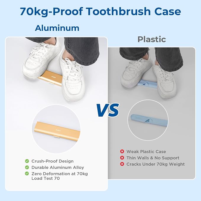 Wider Aluminum Toothbrush Travel Case, Portable Travel Toothbrush Holder - Image 7