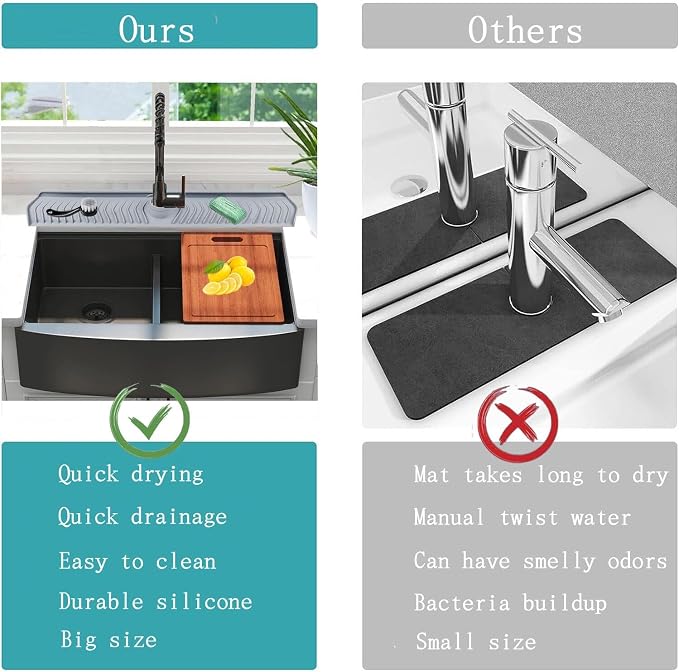 Large Size Kitchen Sink Splash Guard - Image 5