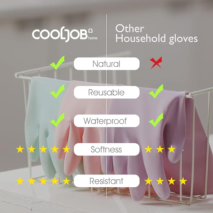 COOLJOB Large Household Rubber Gloves - Image 5