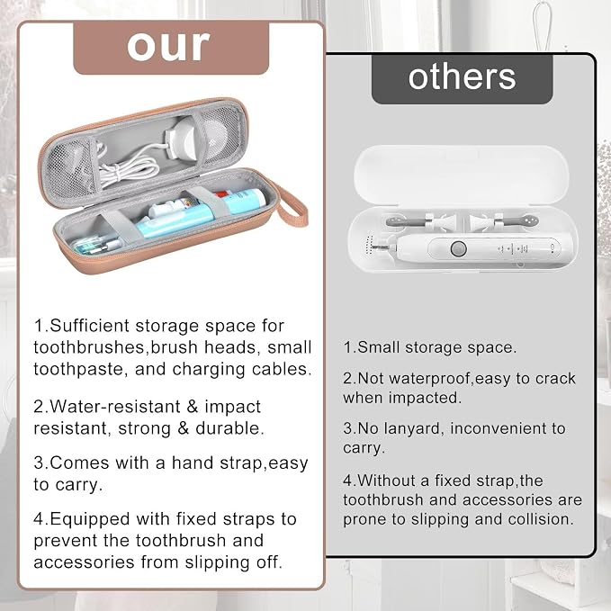 Toothbrush Travel Case for Oral B/Oral-B Pro 1000 1500 5000 7000 7500 6000 - Image 7